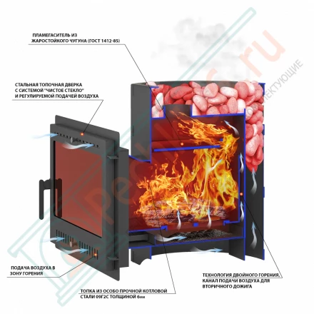 Печь для бани Лава 22 (210) "М" (Везувий)