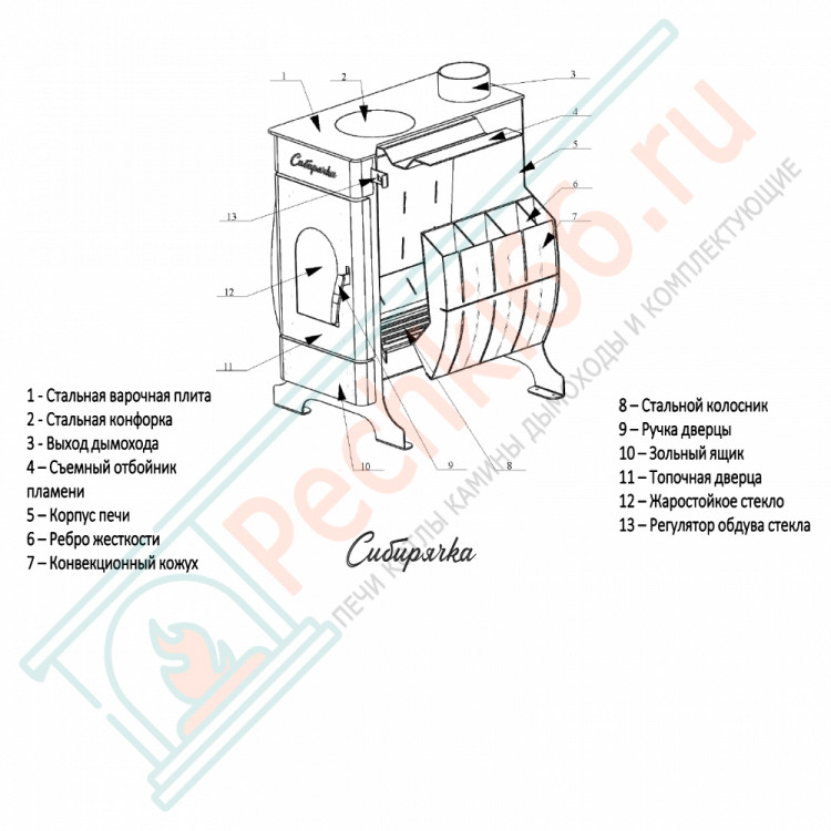 Отопительная печь Сибирячка 6 с кожухом из нержавеющей стали (НМК)