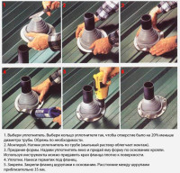 Проходка кровли Master flash №4 (д.300-450мм 890х890мм), зеленый, угловой (No name)