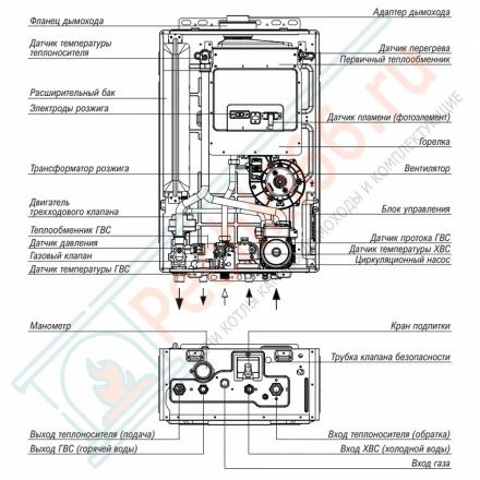 Настенный газовый двухконтурный котел Kiturami World Alpha - 18 (18 кВт), A21E220260