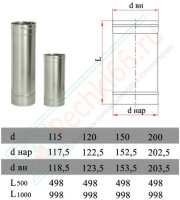 Труба прямая L=500 без изол (НЕРЖ-321/0,5) d-150 (Дымок-Lux)