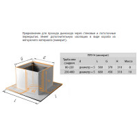 ППУ-Н (НЕРЖ-430/0,5) d-250 (Феррум)