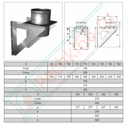 Опора без изол (AISI-321/0,5мм) d-160 (Вулкан)