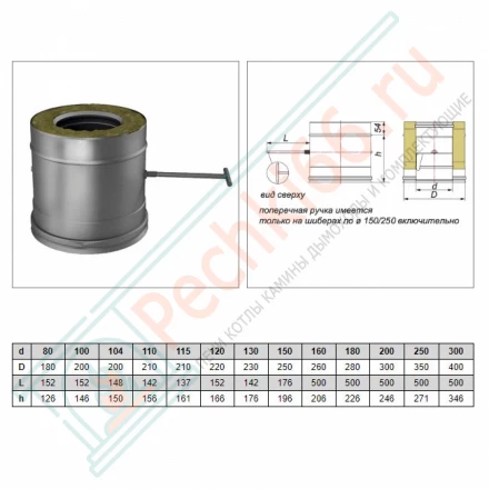 Задвижка повортная V50R с изол (AISI-310S/0,8-AISI-304/0,5) d-300/400 (Вулкан-Cerablanket)