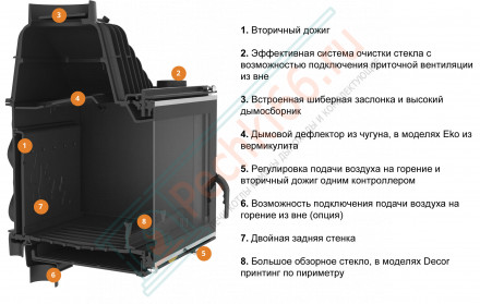 Каминная топка W17 Dekor Eko 12.3 kW (Kaw-Met)