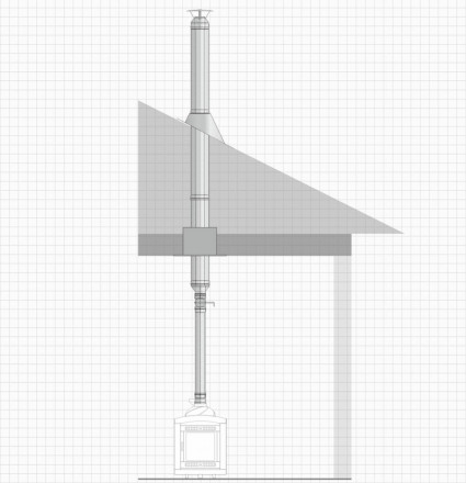Комплект дымохода с вертикальной установкой через крышу (321-0.8) d-115 (Вулкан)