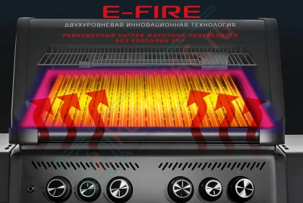 Газовый гриль Chimera Elite 500 (Start Grill)