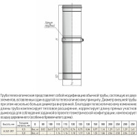 Труба телескоп L300-450 ТТМ-Р (316-0.5) d-80 (ТиС Промо)