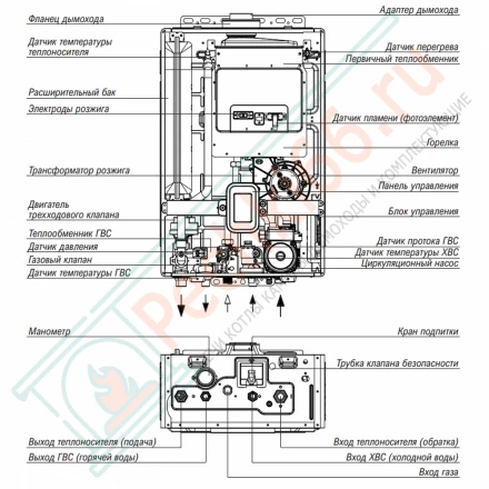 Настенный двухконтурный газовый котел Kiturami World Alpha S - 35 (35 кВт), A21E220268