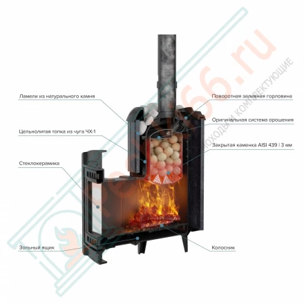 Банная печь Атмосфера L, в ламелях пироксенит NEW (ProMetall)