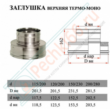 Переход термо-моно (НЕРЖ-321/0,8-НЕРЖ-439/0,5) d-130/210 (Дымок-Lux)