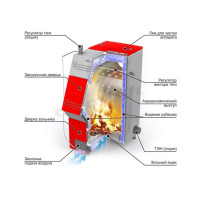 Твердотопливный котел Stoker Pro 32-Э (Ермак) 32 кВт