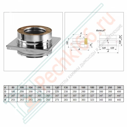 Опора V50R с изол (AISI-310S/0,8- AISI-304/0,5) d-300/400 (Вулкан-Cerablanket)