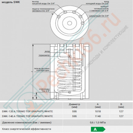 Бойлер косвенного нагрева SWK-140.A (Kospel)