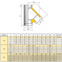 Тройник Термо 45° ТРТ-Р (316-0.5/304) d-200/260 (ТиС Промо)