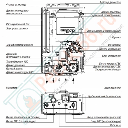 Газовый двухконтурный настенный котел Kiturami World Alpha C - 35 (35 кВт), A21E220273