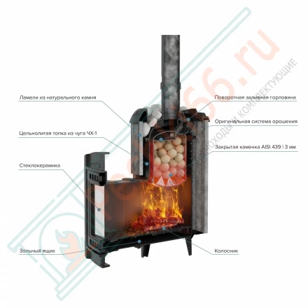 Банная печь Атмосфера L, в ламелях талькохлорит NEW (ProMetall)