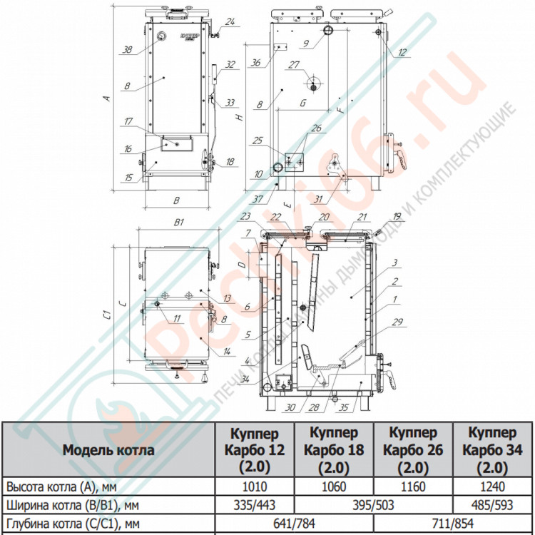 Отопительный котел Куппер КАРБО-26 (2.0) (Теплодар) 26 кВт