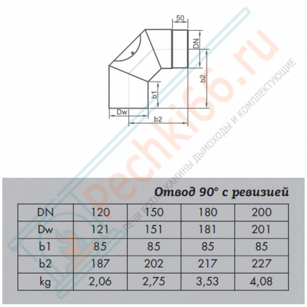 Отвод 90° с ревизией, черный d-150 (КПД)