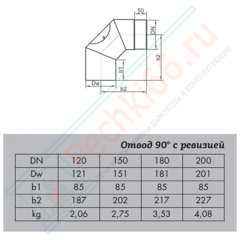 Отвод 90° с ревизией, черный d-150 (КПД)  в Казани