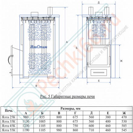Печь для бани Ялта-35К змеевик (ИзиСтим)