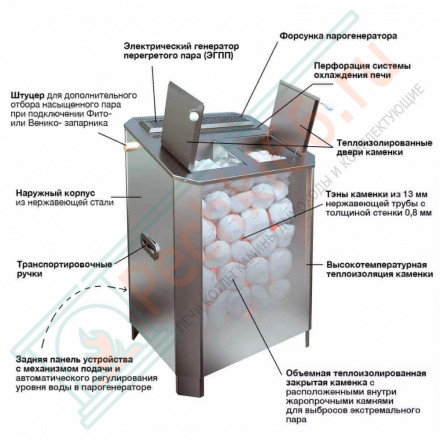 Электрическая паротермальная печь ПАРиЖАР 24 кВт, серпентенит «Бархат» (Инжкомцентр ВВД) до 31 м3
