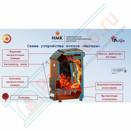 Котел угольный Магнум 20 (НМК) 20 кВт