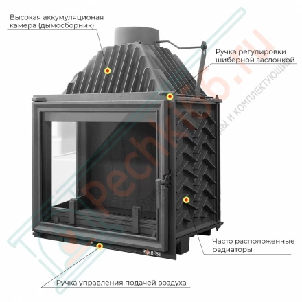 Каминная топка A16 R, правая (EVEREST) 16 кВт