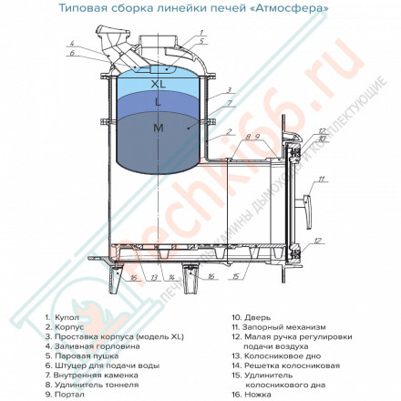 Печь банная «Атмосфера L» с комбинированной облицовкой «Верде Гватемала» (ProMetall)
