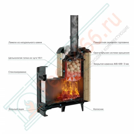 Банная печь Атмосфера L, окаменевшее дерево ламель+сетка с тоннелем NEW (ProMetall)