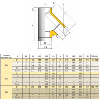Тройник Термо TРТ(М)-Р 45° + 2 хомута (316-0.8/304-0.5) d-120/220 (ТиС Промо)