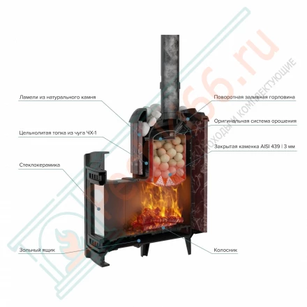 Банная печь Атмосфера L, россо леванто ламель+сетка с тоннелем NEW (ProMetall)