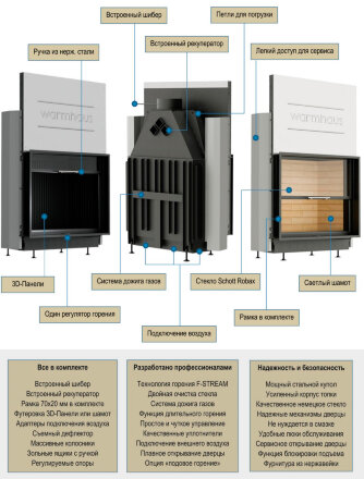 Каминная топка прямая FLAT 87/70h, 3D панели черные (Warmhaus) 10 кВт