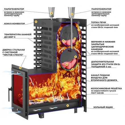Печь для бани ASTON 30 (320) Long