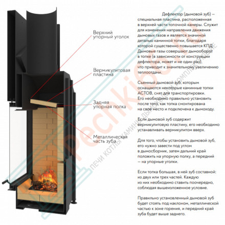 Каминная топка П3С 10057 (Астов)