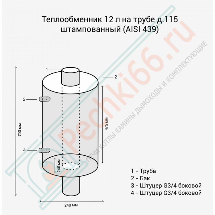 Теплообменник на трубе Black (НЕРЖ-439/0,8мм) 12 л, d-115 (Россия)