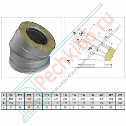Отвод 30° V50R с изол (AISI-321/0,5-ОЦИНК-RAL/0,5) d-150/250 (Вулкан)