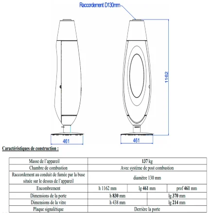 Печь-камин OVATIO (INVICTA)