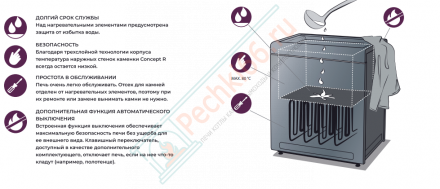 Электрокаменка Concept R Black, 12 kW (Sentio by Harvia)