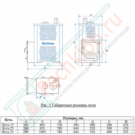 Печь для бани Ялта-25 березовый лист (ИзиСтим)
