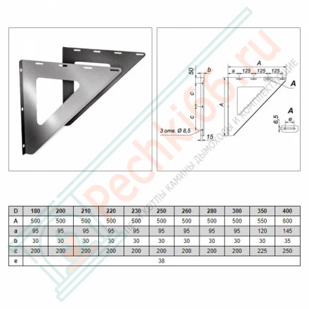 Кронштейн опоры 500х500 (ОЦИНК-RAL/1,5) (Вулкан)