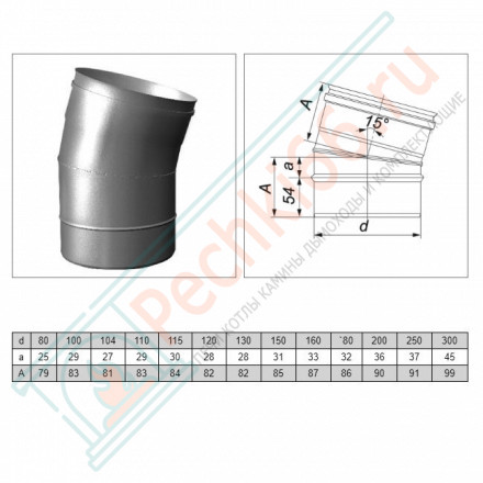 Отвод одностенный 15° (AISI-321/0,5мм) d-250 (Вулкан)