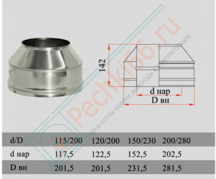 Конус на трубу с изол (НЕРЖ-321/0,5-НЕРЖ-439/0,5) d-130/210 (Дымок-Lux)
