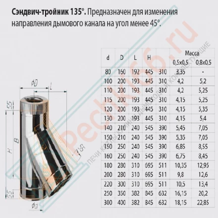Сэндвич тройник 45° (НЕРЖ-430/0,8-НЕРЖ-430/0,5) d-200/280 (Ferrum HF)
