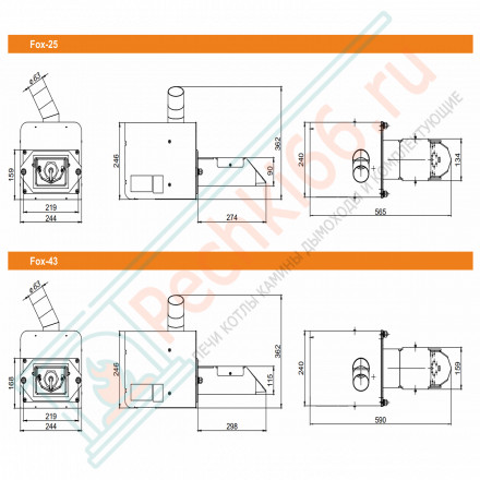 Горелка пеллетная ZOTA Fox-25 (горелка + пульт управления)