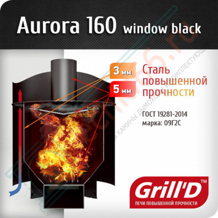 Банная печь Aurora mini long black (Grill’D)