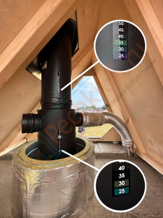 Отвод 45 ТермоВент MC Black (AISI430/0.8/0.5 мм) D=115/150/210 (ТиС)