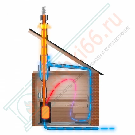 Отвод 45 ТермоВент MC Black (AISI430/0.8/0.5 мм) D=115/150/210 (ТиС)