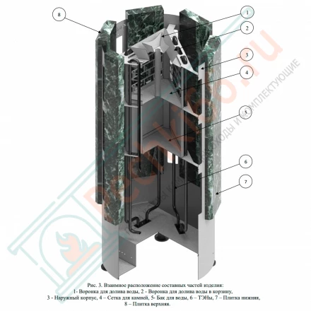 Электрокаменка FORTA 10 kW, в облицовке амфиболит (KARINA) до 14 м3