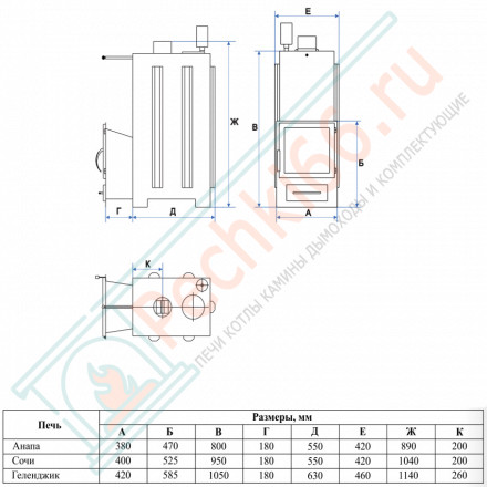 Печь для бани Геленджик-М2 в трёхстороннем кожухе с открытым верхом из змеевика (ИзиСтим)